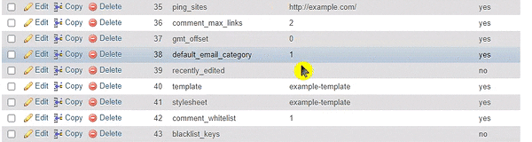 template stylesheet walkthrough