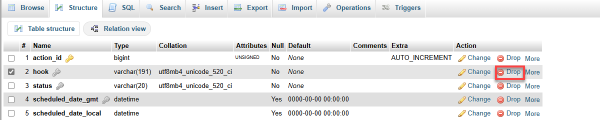 drop-tables-phpmy-admin