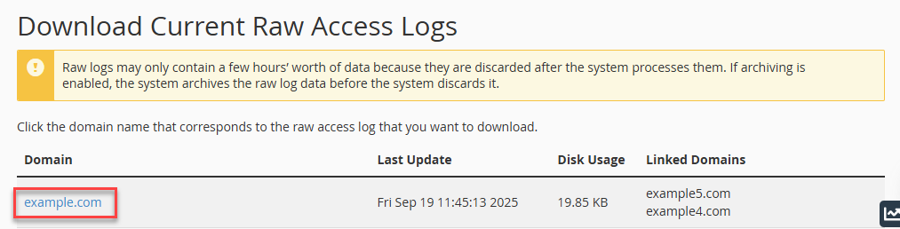 cPanel-Dashboard - Metrics - Raw Access