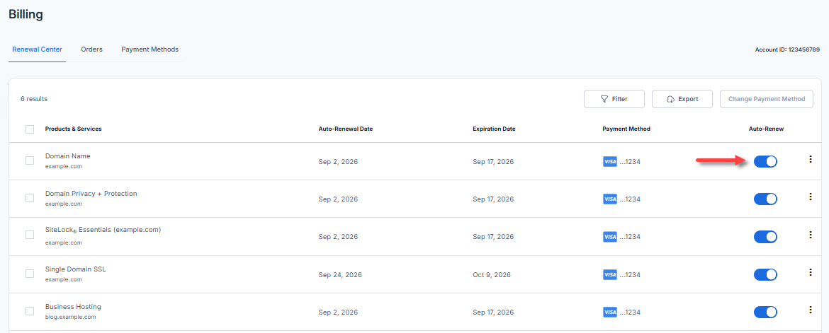 Renewal Center - Auto-Renew column