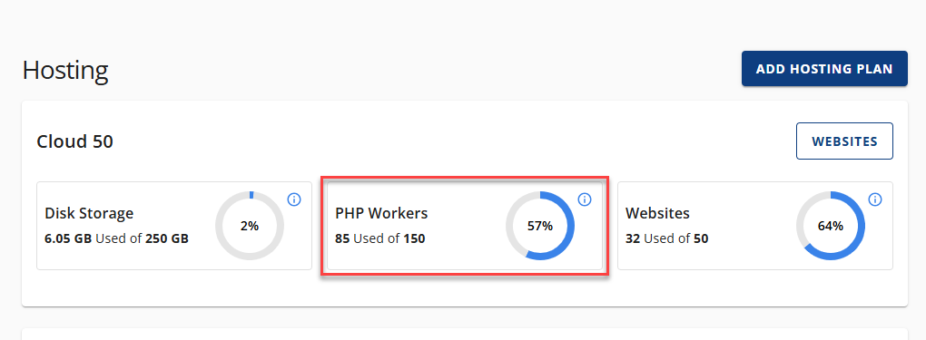 PHP 工作线程