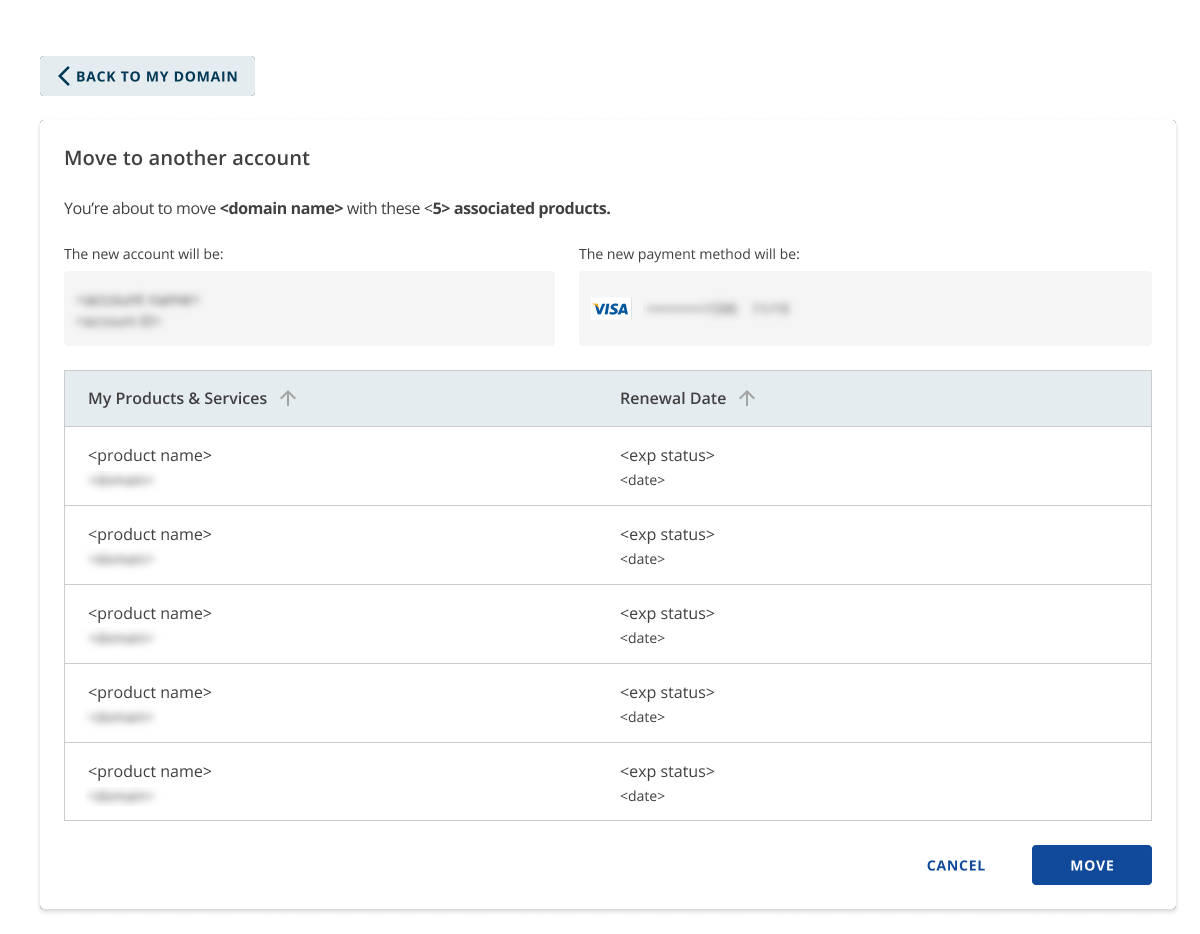 Move & Access tab - Move to another account section - Move