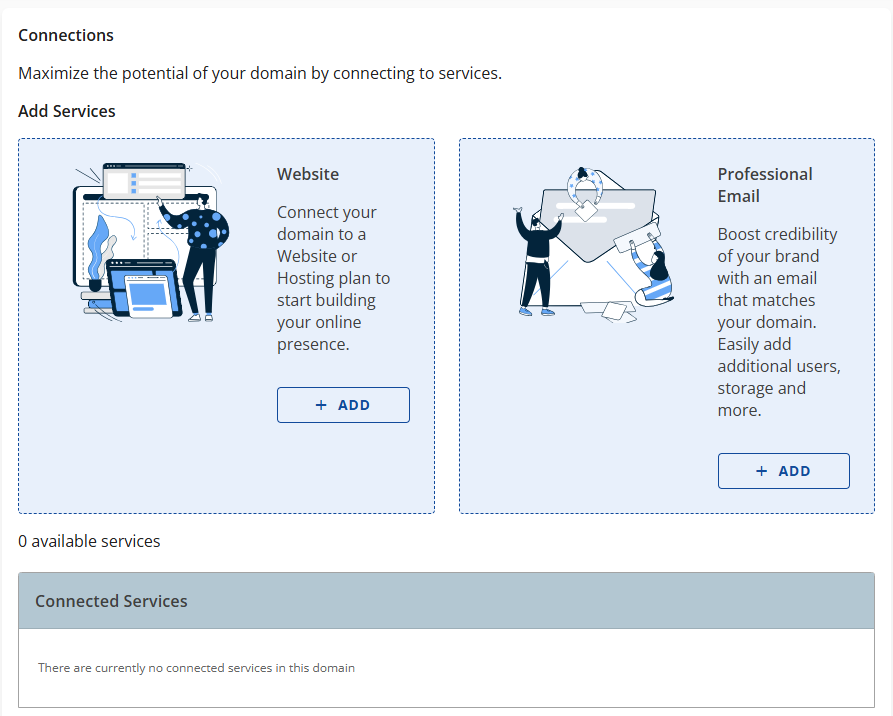 Bluehost Domains - Connections