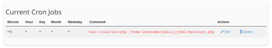 Current Cron Jobs list