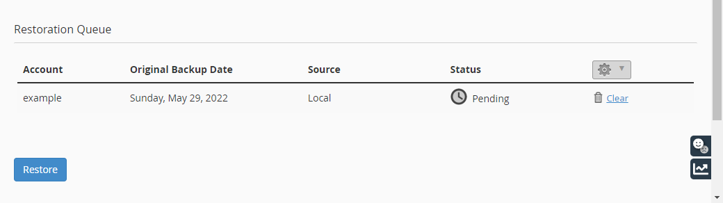 图 2 Restoration Queue(恢复队列)